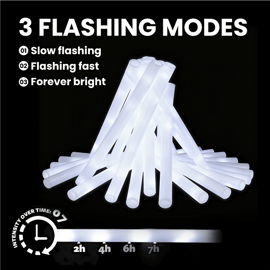 20/30 Stück LED-Leuchtstäbe au – Flashing Led Foam Sticks Party Bewertung und Preis