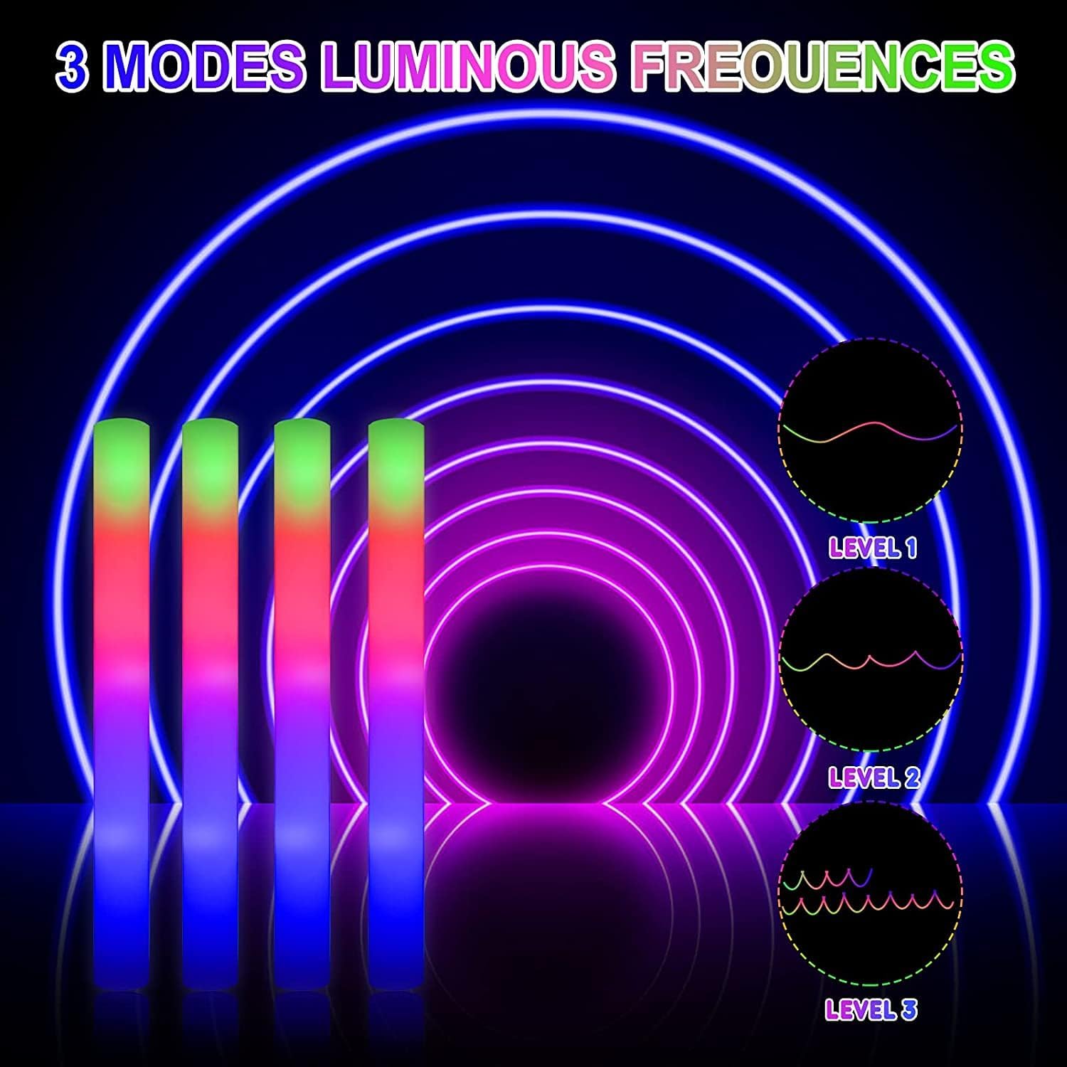 102 Stück LED-Schaumstoffstäbe – Flashing Led Foam Sticks Party Bewertung und Preis